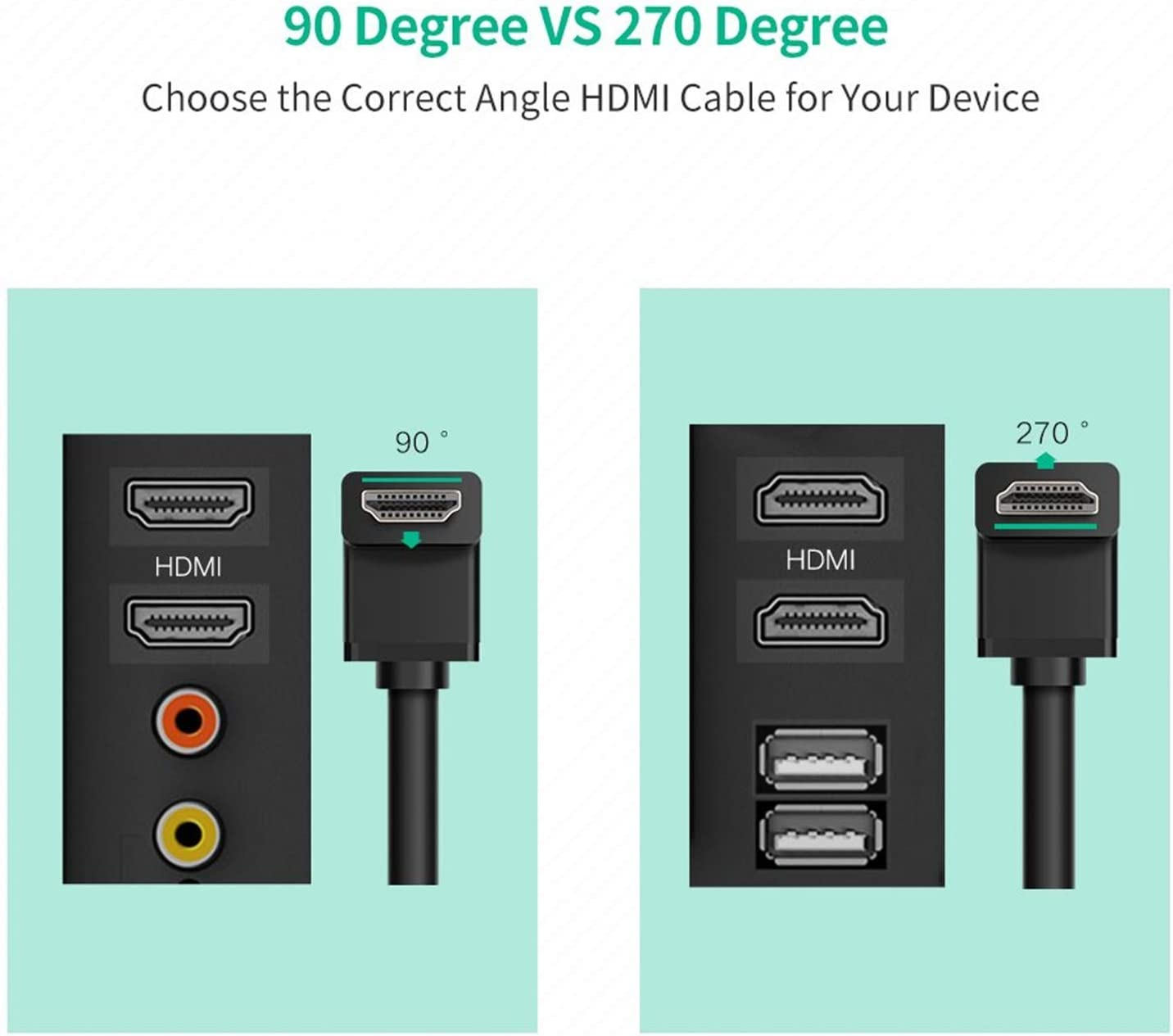 HDMI kabel UGREEN HD103 (90° kutni konektor, 4K, 2m, crni)-3