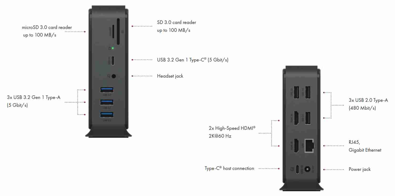 Priključna stanica ICYBOX IB-DK2261AC USB-C i USB-A s dva video izlaza-6