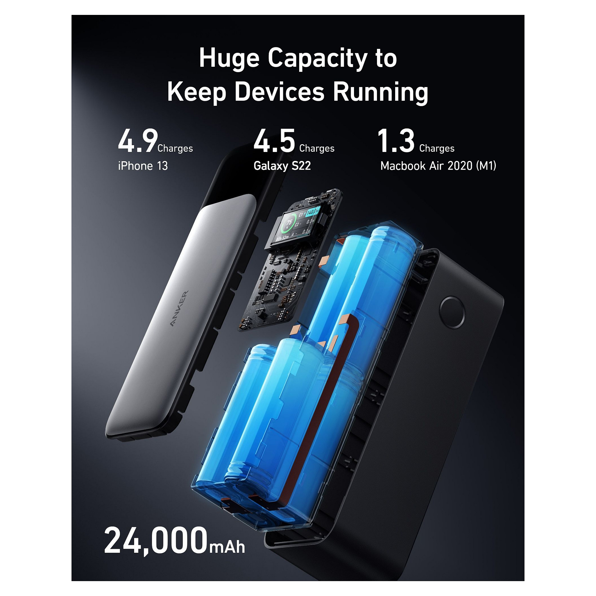 Prijenosna baterija ANKER 737 Power Bank 24000 mAh 140 W-15