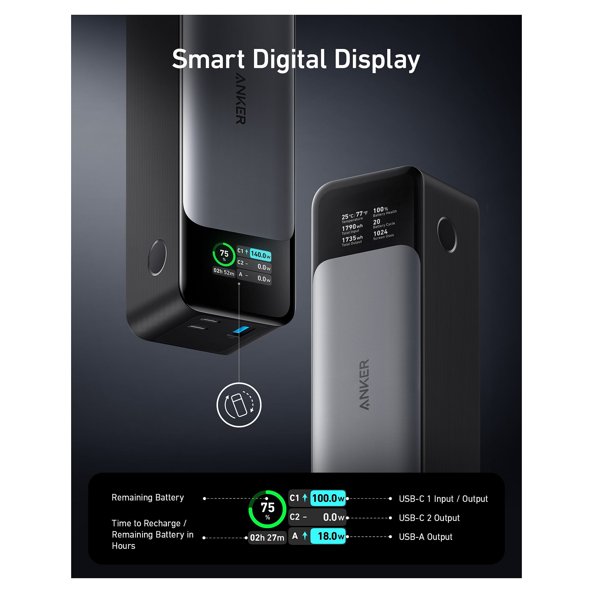 Prijenosna baterija ANKER 737 Power Bank 24000 mAh 140 W-19