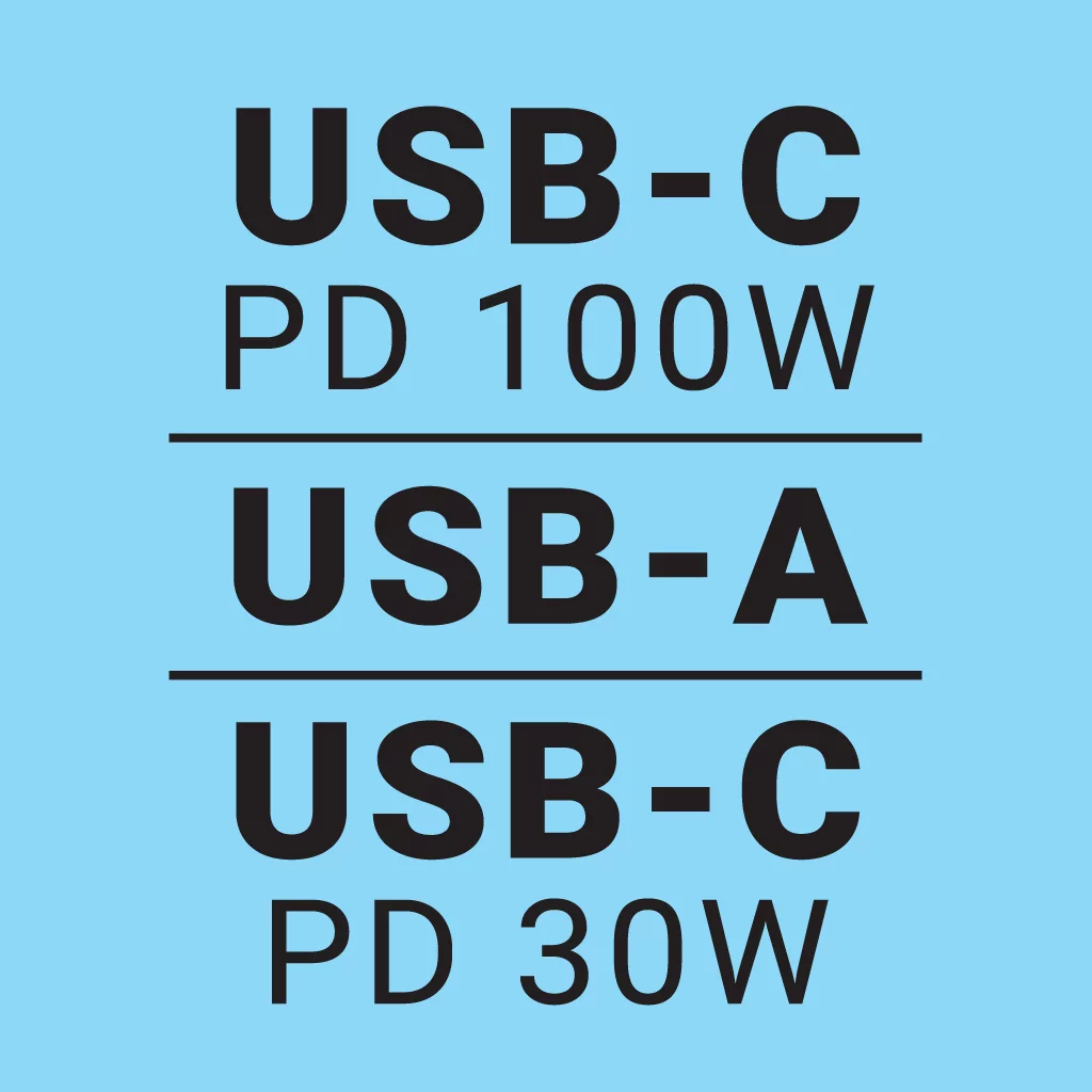 Punjač za auto Sadberg 3u1 130W USB-C PowerDelivery-6