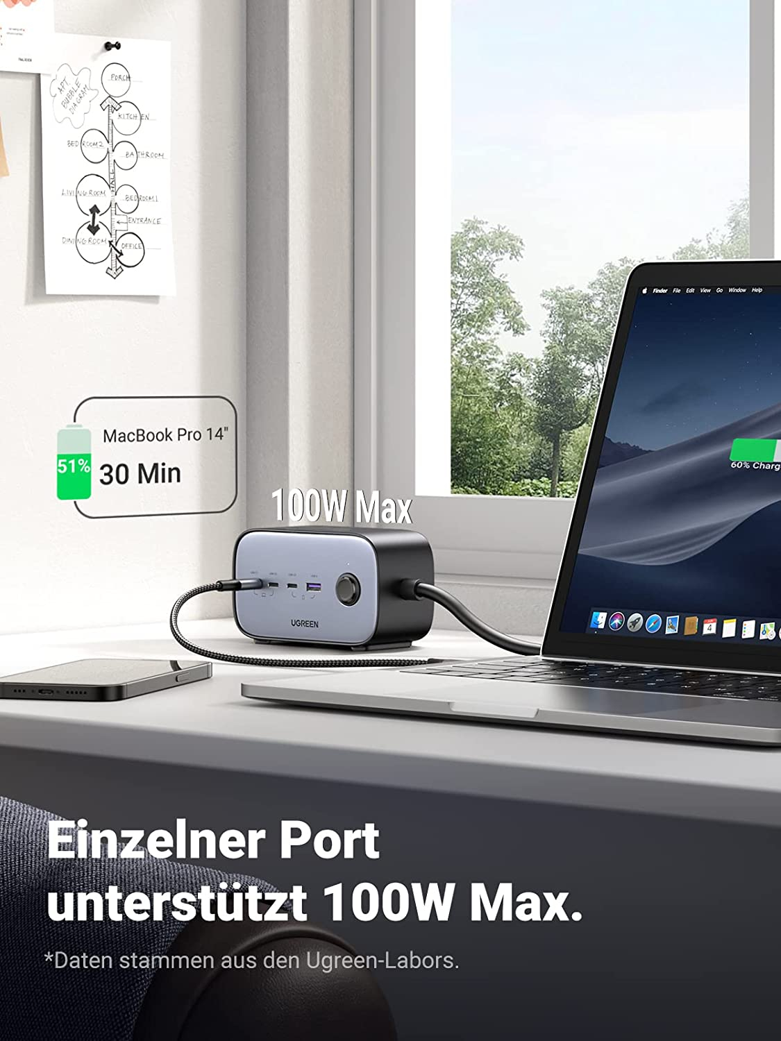 Punjač USB-C UGREEN DigiNest Pro (100W GaN)-7