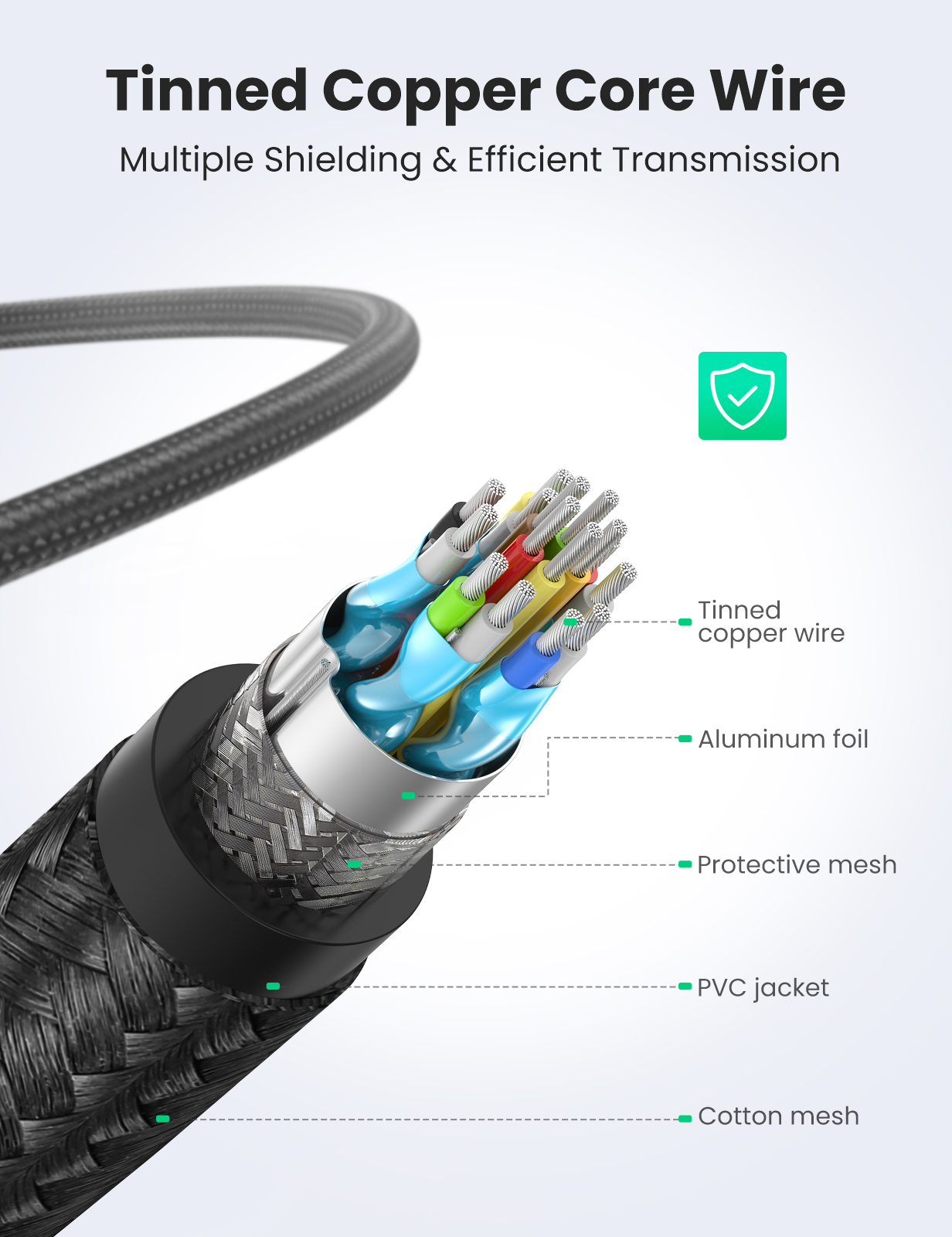 HDMI kabel UGREEN 15m-3