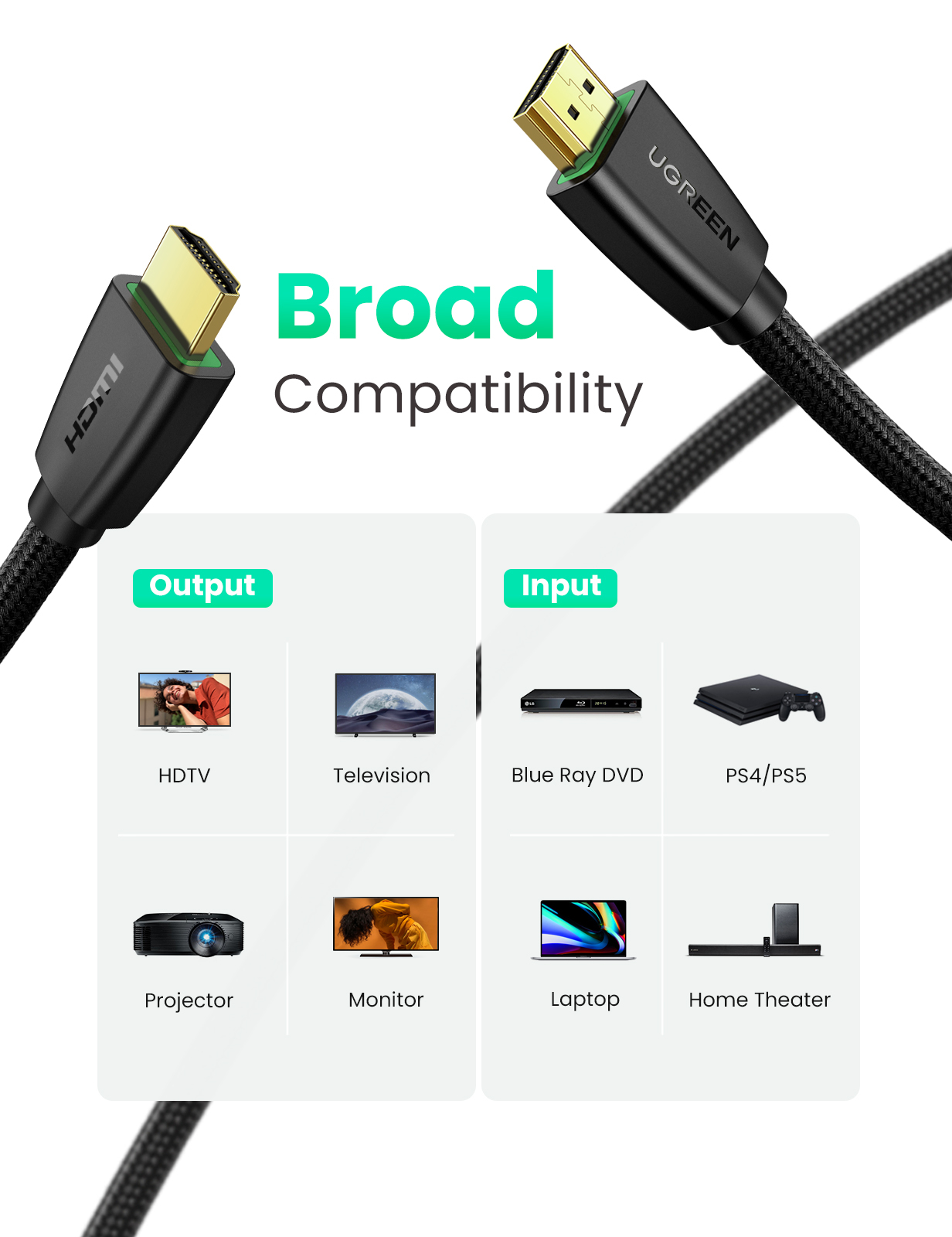 HDMI kabel UGREEN 15m-1