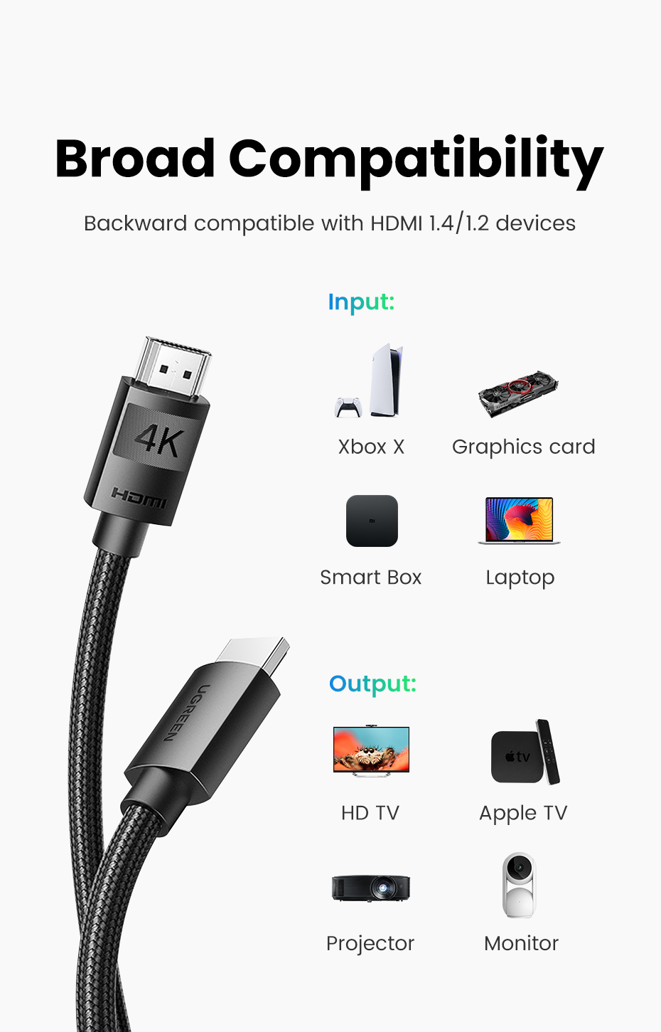 Kabel HDMI UGREEN (4K, 15 m s IC)-2