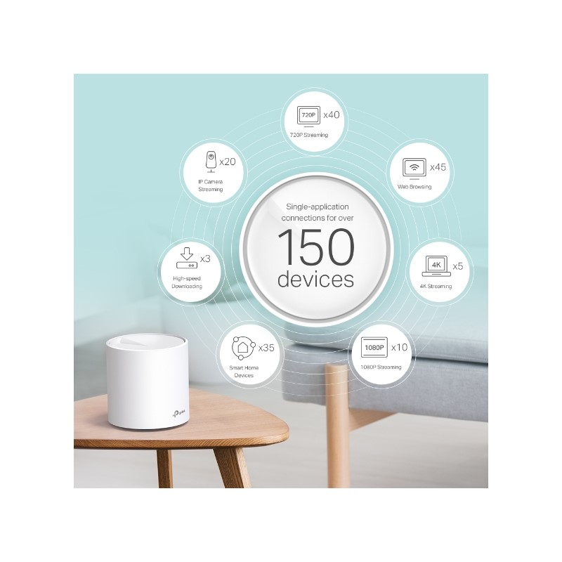Sustav za dom Mesh Wi-Fi 6 TP-LINK Deco X60 (2 komada) AX5400-2
