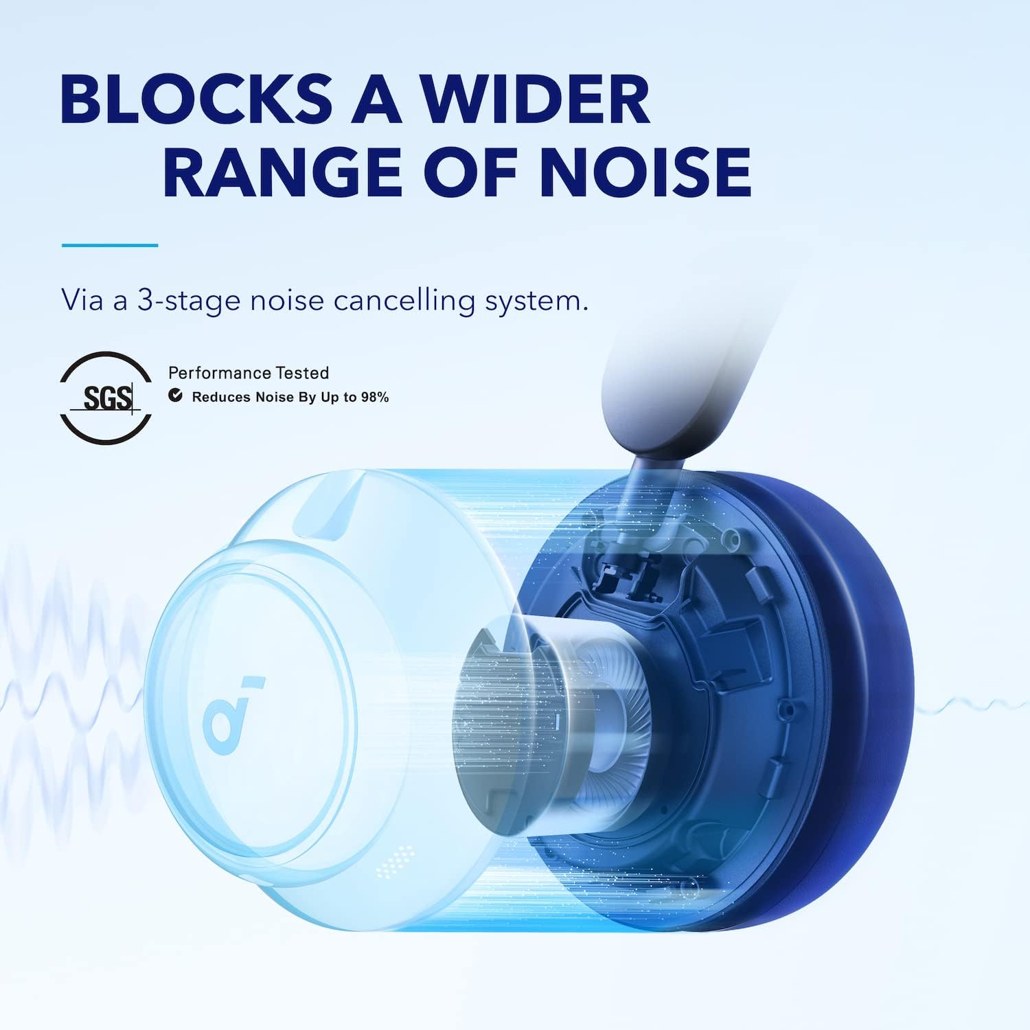 Slušalice ANKER Soundcore Space Q45 plave (bežične)-3