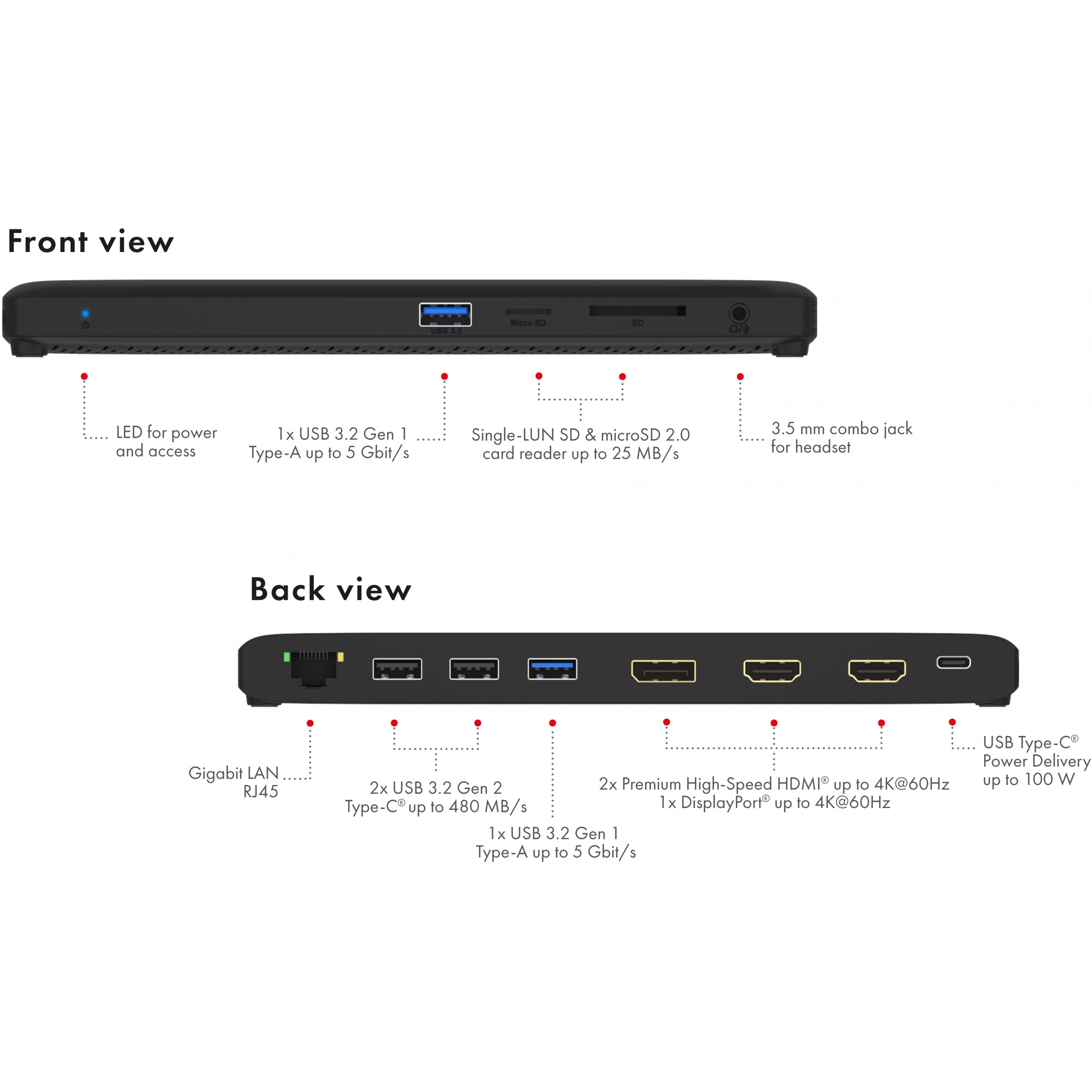 Stanica Icybox IB-DK2116C s Power Delivery 100W-13