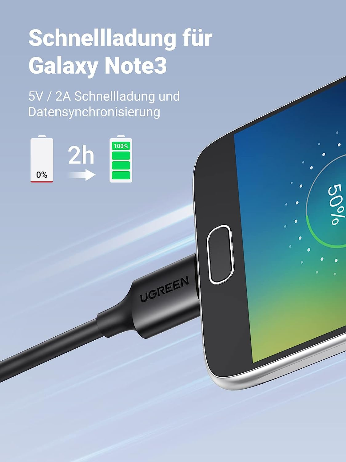 Kabel USB 3.0 UGREEN (USB A na Micro B, 0.5 m)-2