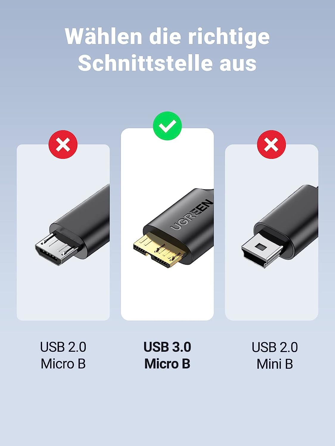 Kabel USB 3.0 UGREEN (USB A na Micro B, 0.5 m)-5