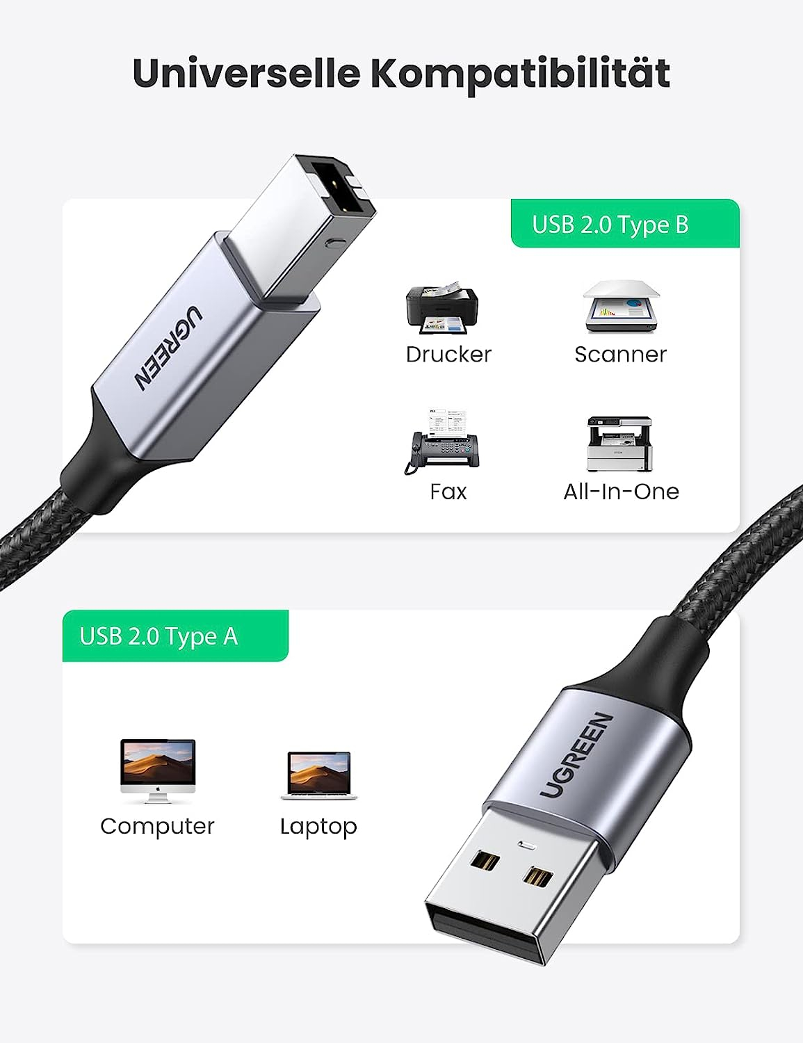 Kabel za printer UGREEN USB 2.0 B USB A na USB B 5m-1