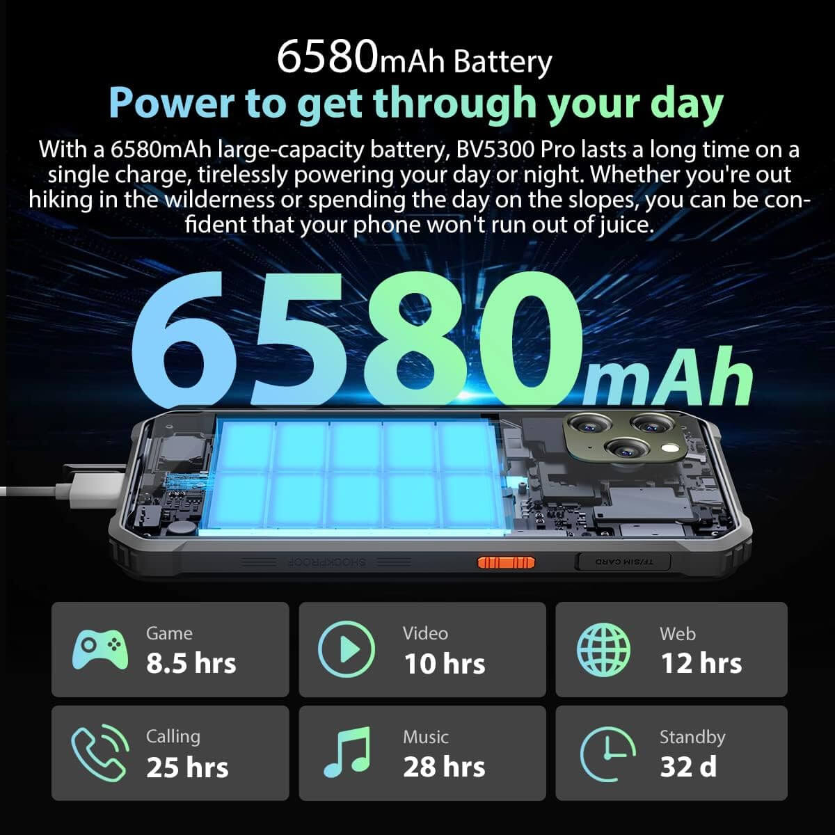 Mobitel BLACKVIEW robusni BV5300 Pro 4GB/64GB crni-8