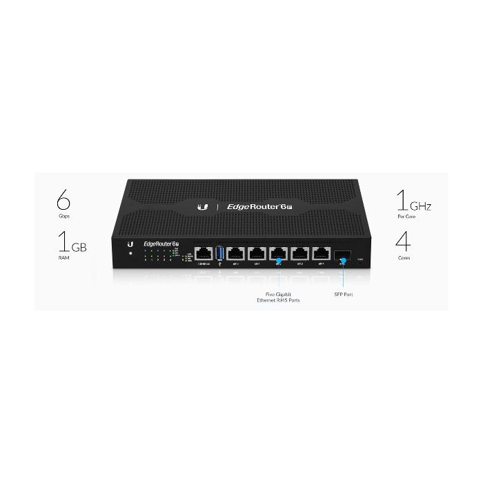 Ubiquiti EdgeRouter 6P router-10