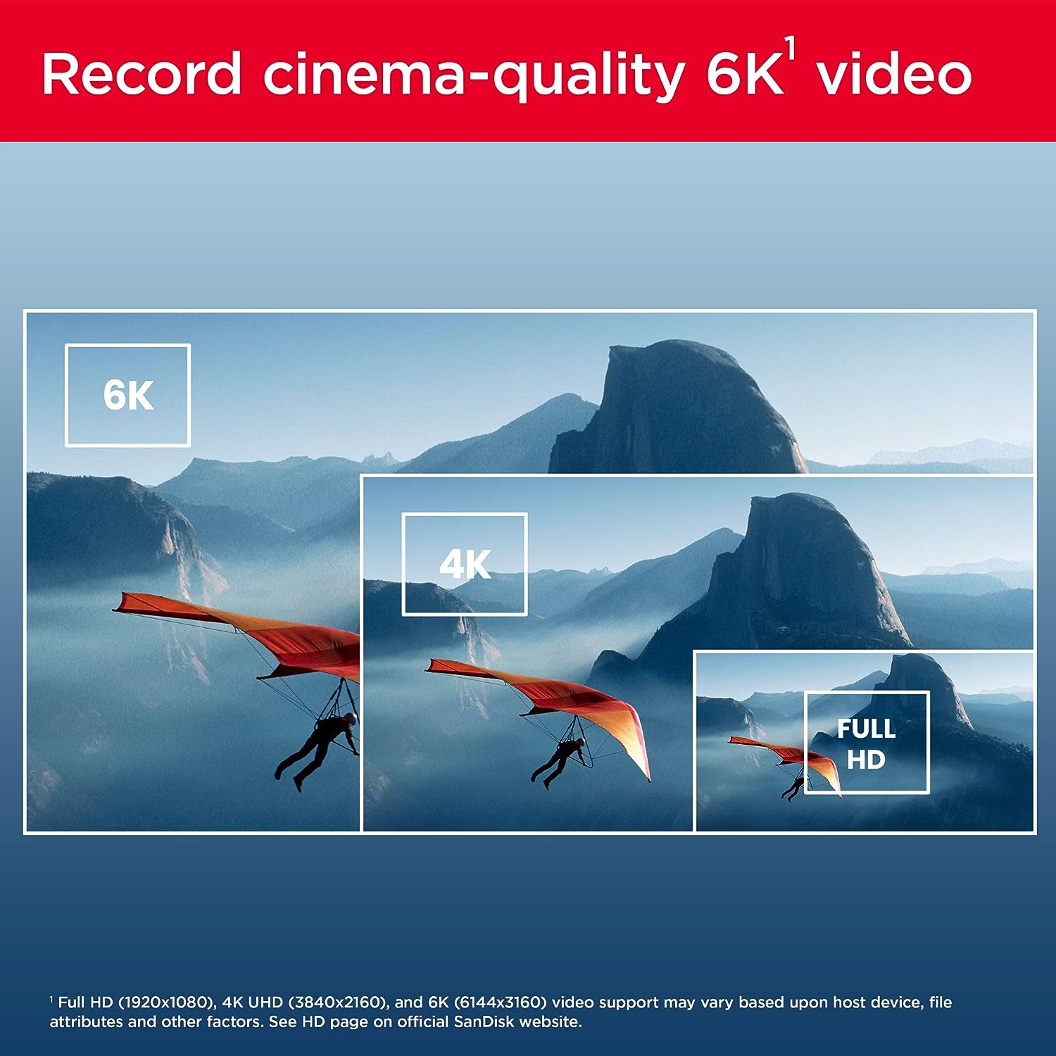 Memorijska kartica SD Extreme PRO V60 UHS-II SanDisk 64 GB (brzina čitanja: 280 MB/s, brzina pisanja: 100 MB/s, V60, C10, UHS-II)-0
