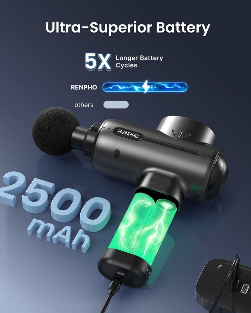 Pištolj za masažu RENPHO™ Active Thermal (s grijanjem)-4