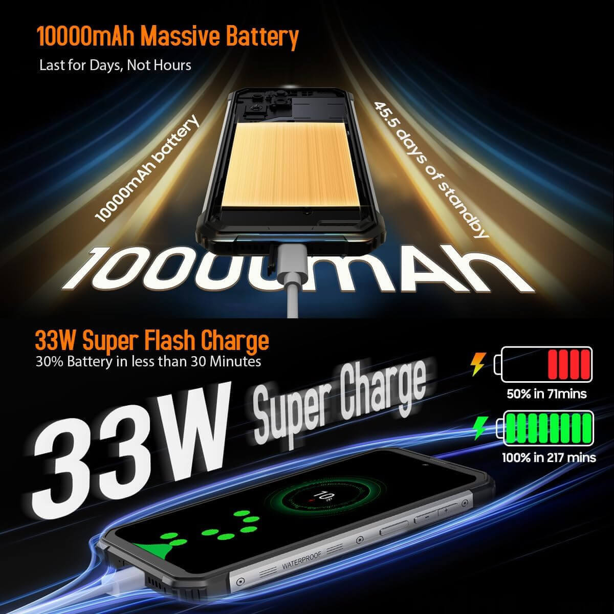 Mobitel BLACKVIEW robusni BV8900 8GB/256GB s ugrađenom termalnom kamerom crni-10