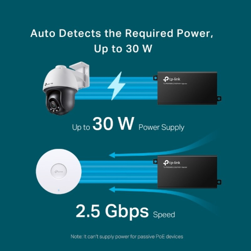 Injektor TP-LINK TL-POE260S (2.5G PoE+, 2*2.5 Gbps portovi, IEEE802.3af/at, do 30W, Plug & Play)-3