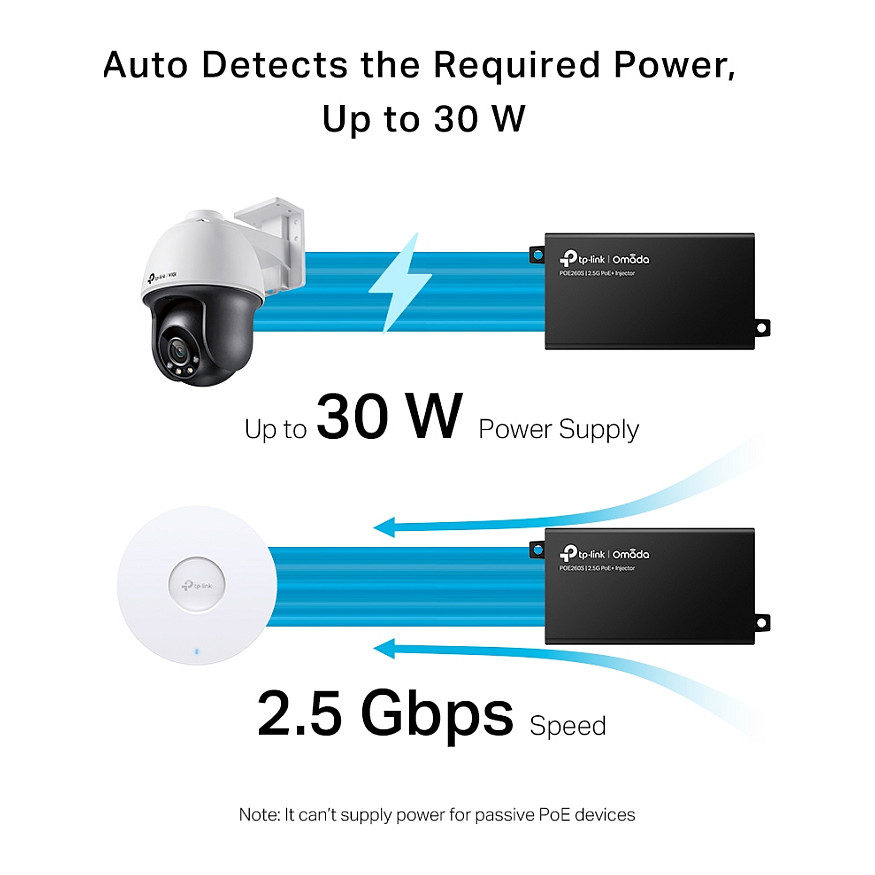 Injektor TP-LINK TL-POE260S (2.5G PoE+, 2*2.5 Gbps portovi, IEEE802.3af/at, do 30W, Plug & Play)-13