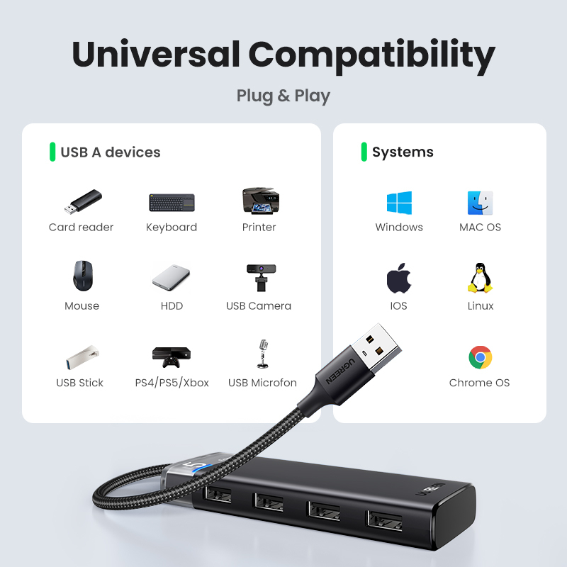 Hub USB 3.0 UGREEN (s 4 porta 5Gbps)-1