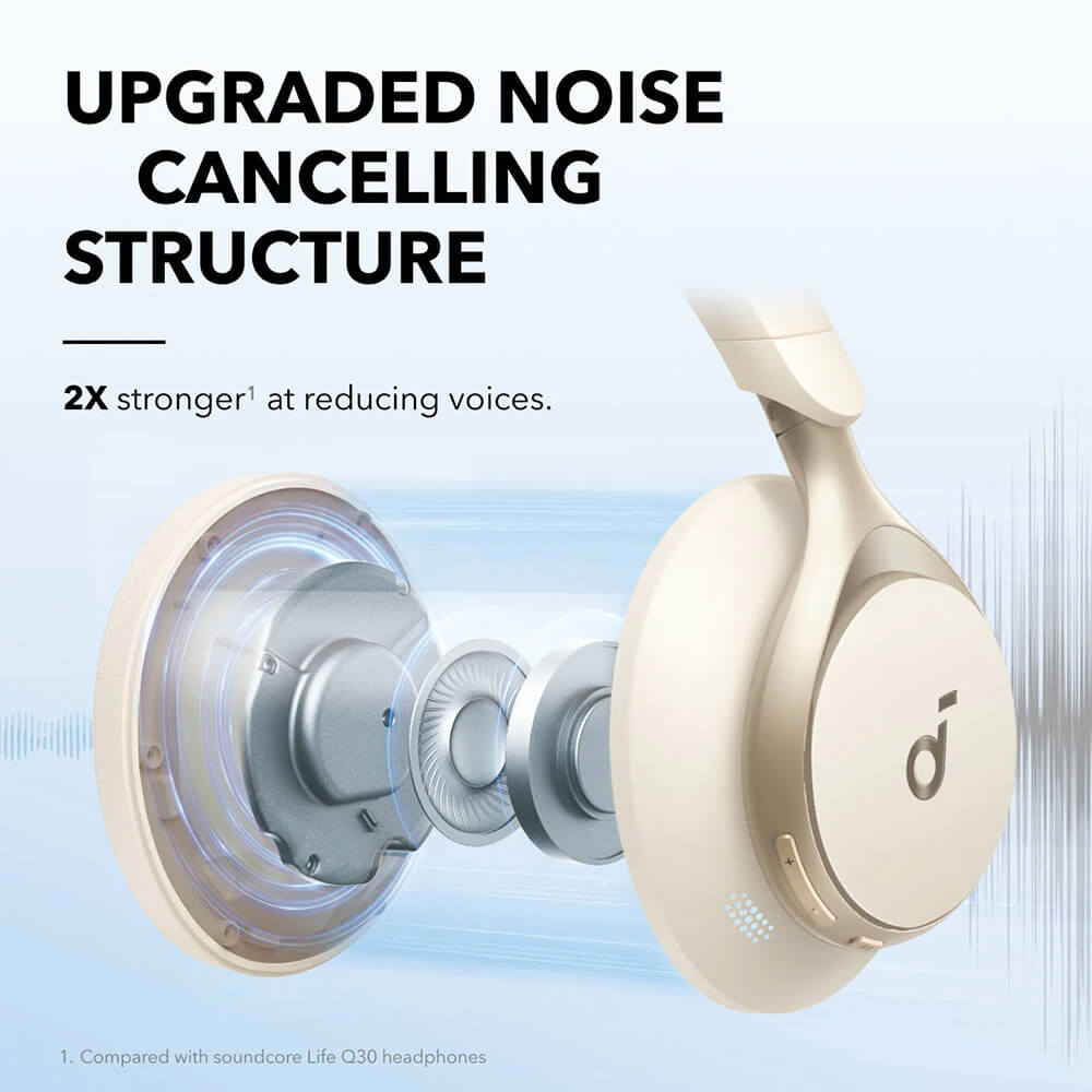 Slušalice ANKER Soundcore Space One (Bluetooth 5.3, ANC, 40 mm, do 55 h, krem)-1