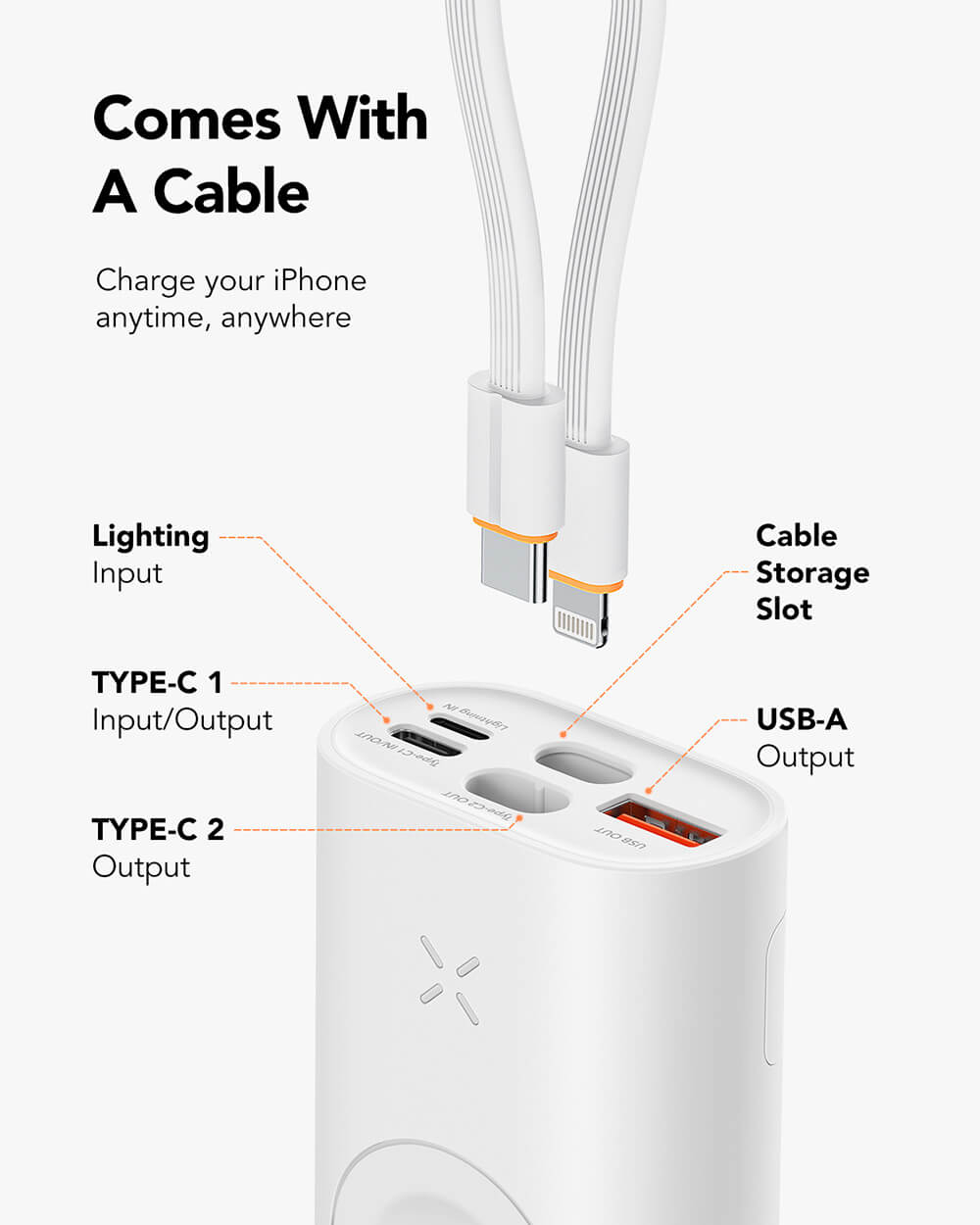 Prijenosna baterija VEGER MagFan 10000 mAh, ugrađeni kabel i punjač za Apple Watch, bijela-2