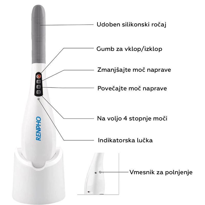 RENPHO Cordless hand massager-5
