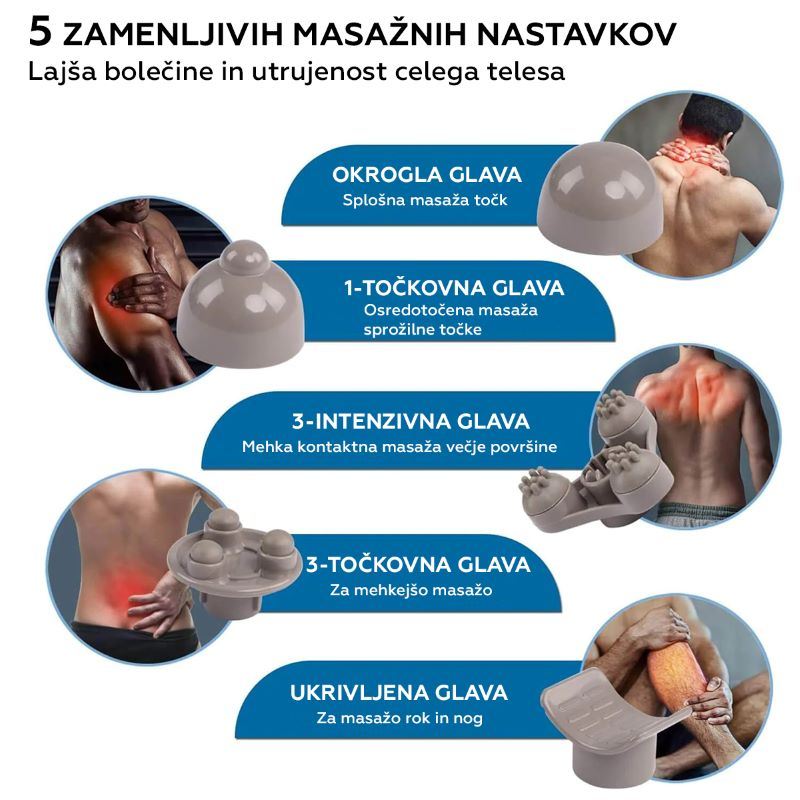 RENPHO Cordless hand massager-7