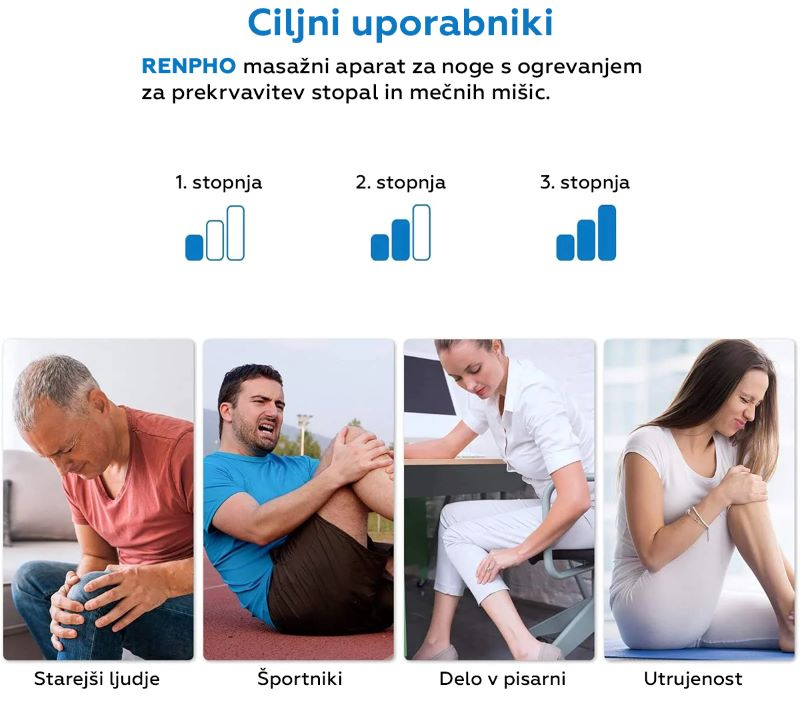 RENPHO air leg massager-5