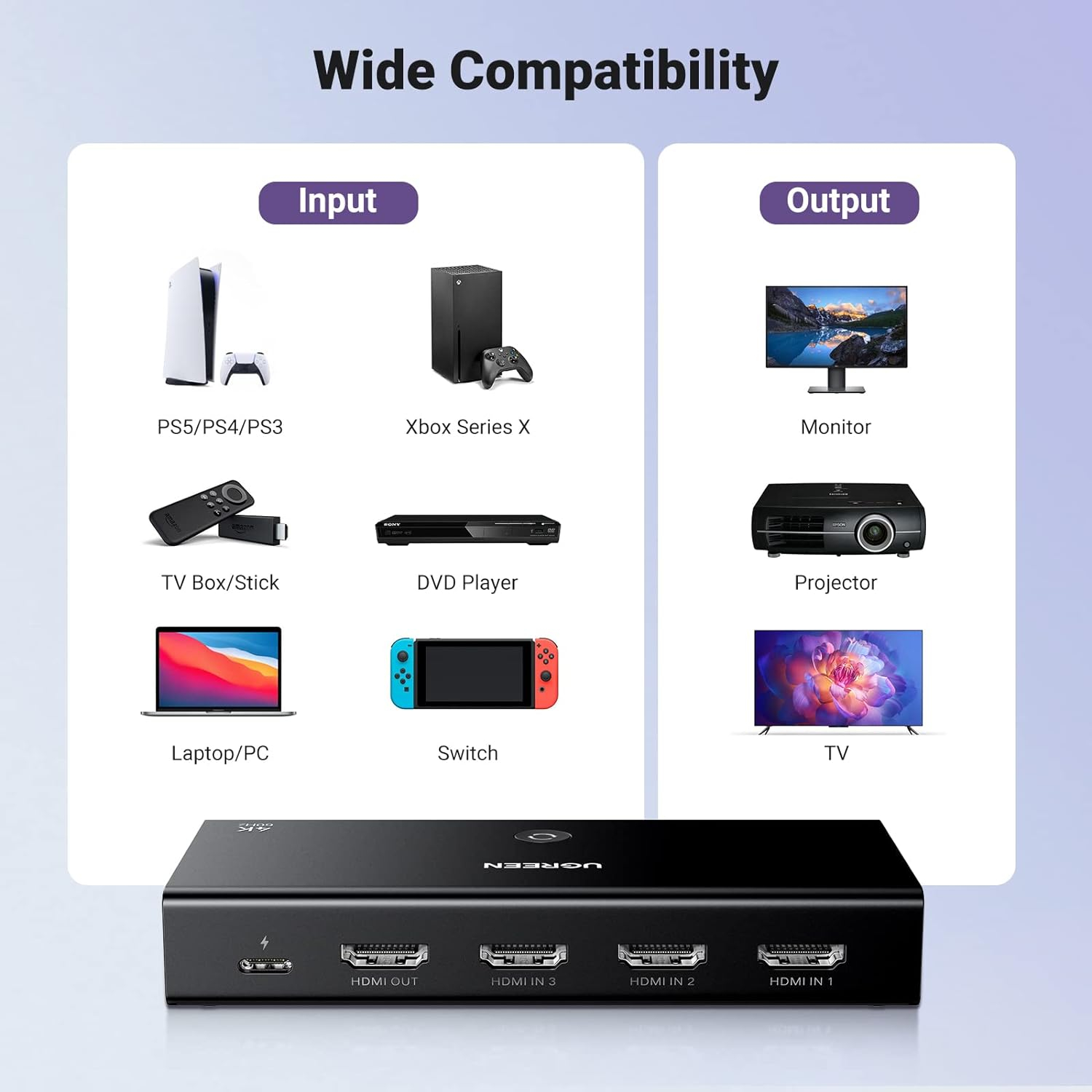 HDMI prekidač UGREEN 4K@60Hz, 3 in 1 splitter with 3D HDR Dolby Atmos support-2