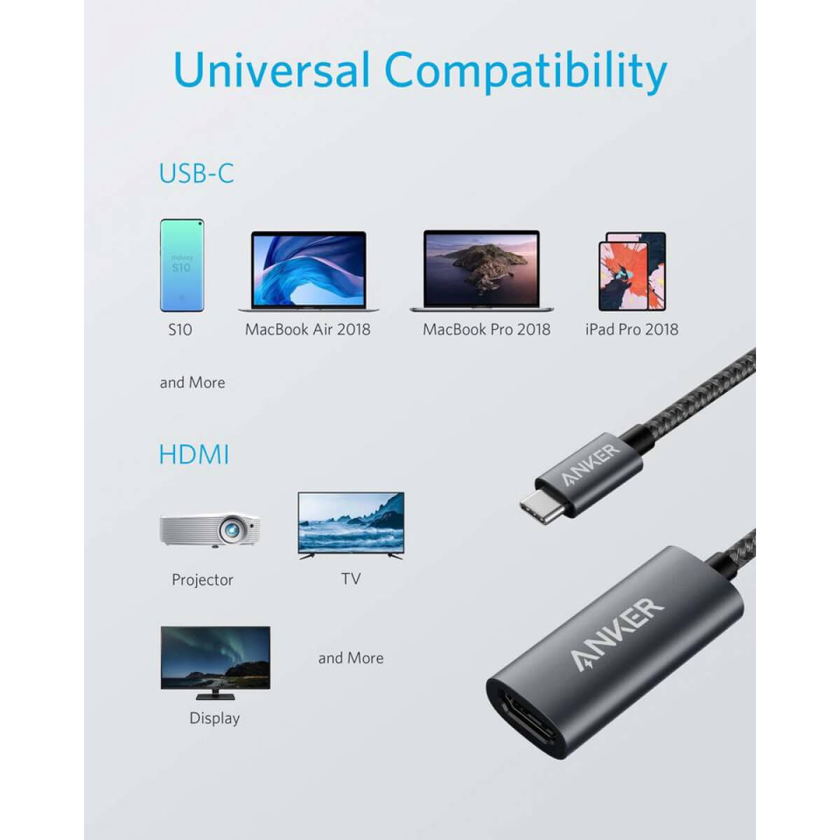 Adapter ANKER PowerExpand+ USB-C na HDMI adapter, 4K/60Hz-1