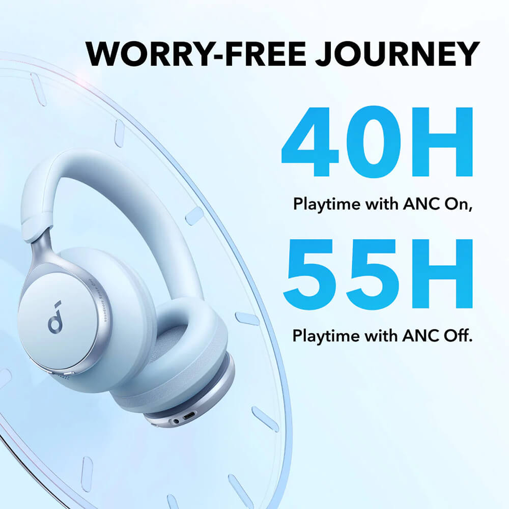 Slušalice ANKER Soundcore Space One (Bluetooth 5.3, ANC, 40 mm, do 55 h, plave)-4