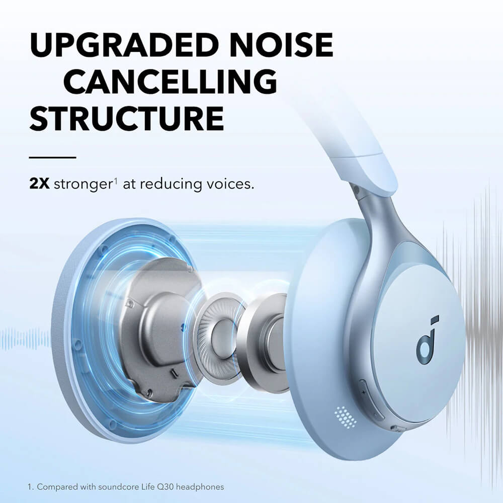 Slušalice ANKER Soundcore Space One (Bluetooth 5.3, ANC, 40 mm, do 55 h, plave)-1