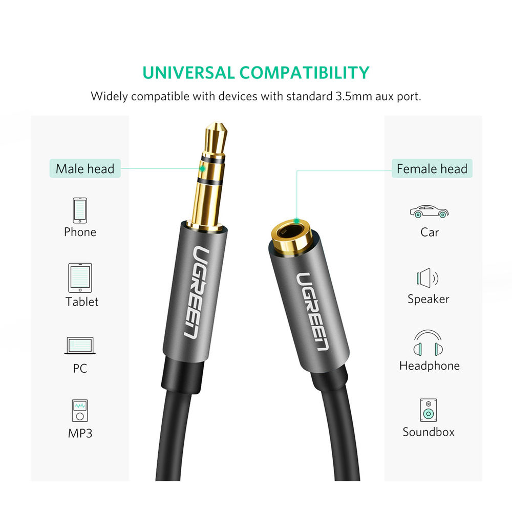 Ugreen 3.5mm M to 3.5mm Ž extension cable 1.5M-3