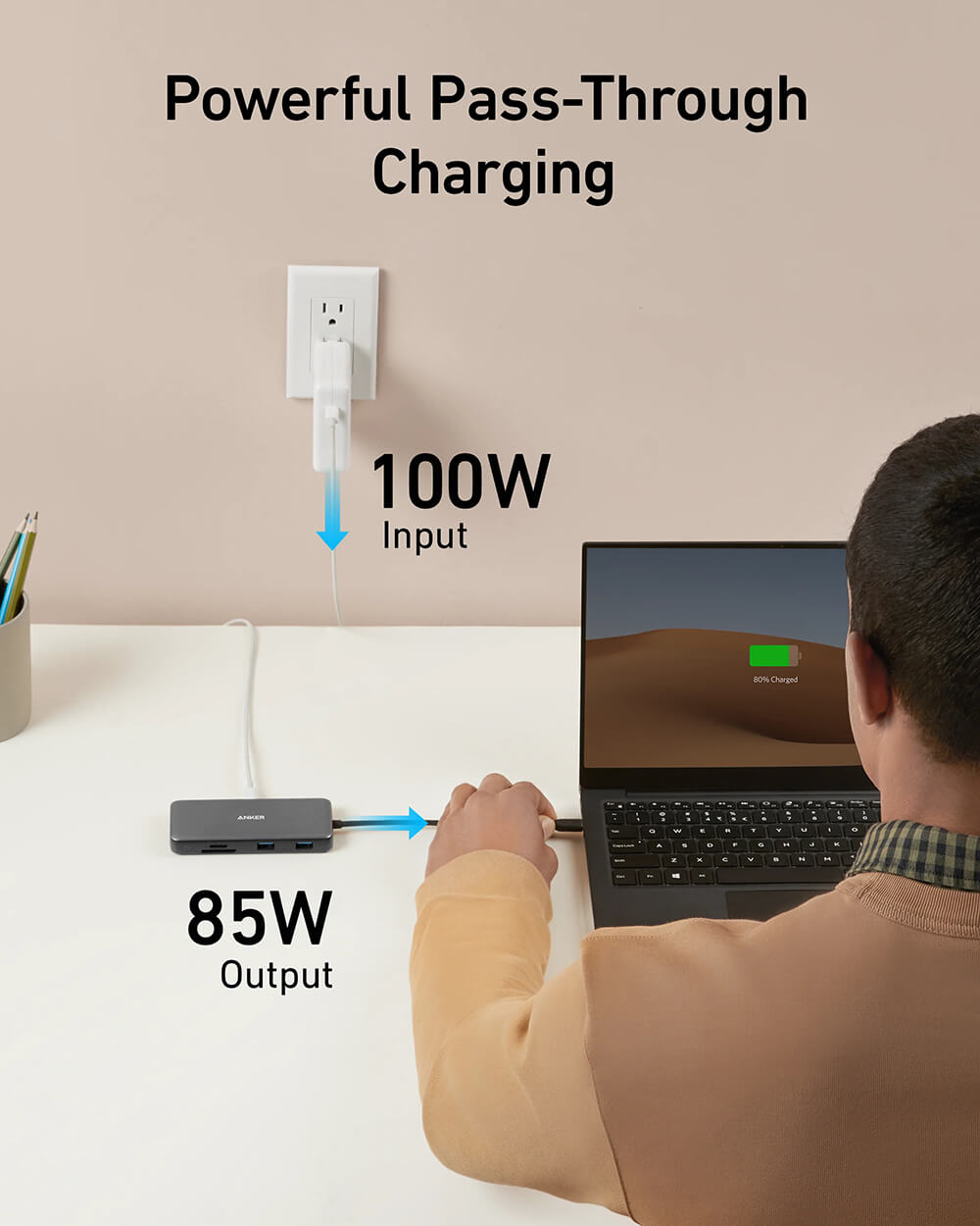 Anker 555 USB-C Hub, 8 in 1-3