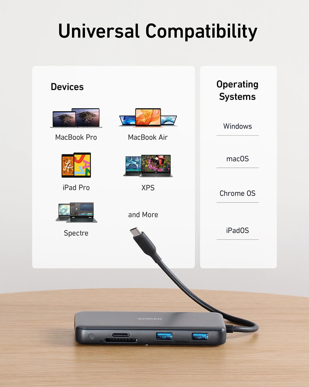 Anker 555 USB-C Hub, 8 in 1-5