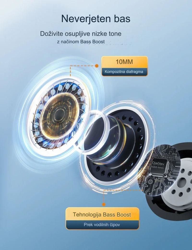 Slušalice TAOTRONICS BH1118 bežične-6
