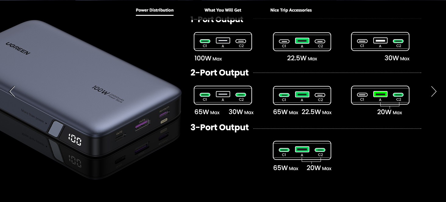 Ugreen 100W 20000mAh Portable Three Port Laptop Battery-2