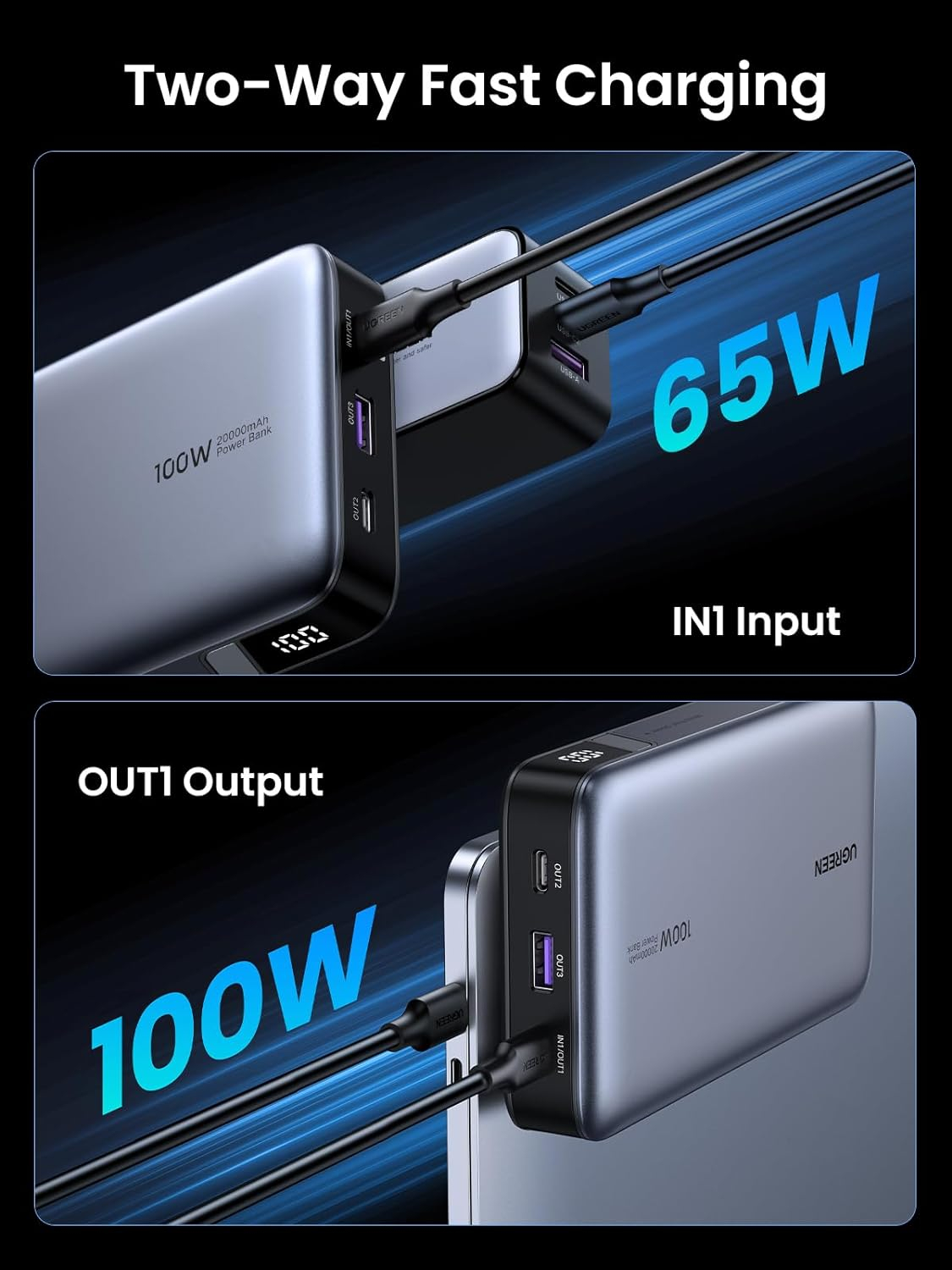 Ugreen 100W 20000mAh Portable Three Port Laptop Battery-5