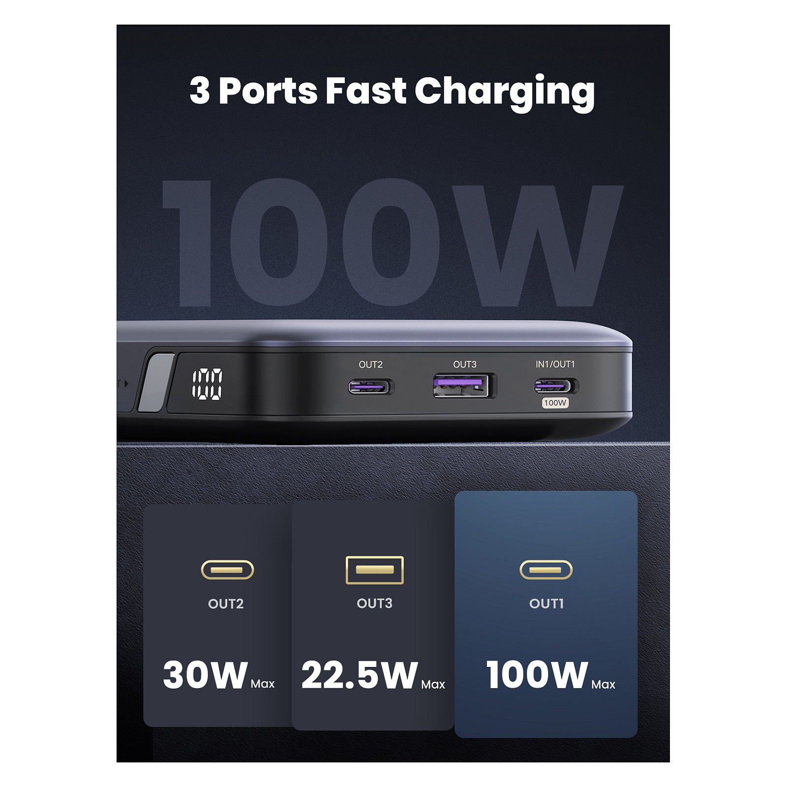 Ugreen 100W 20000mAh Portable Three Port Laptop Battery-15