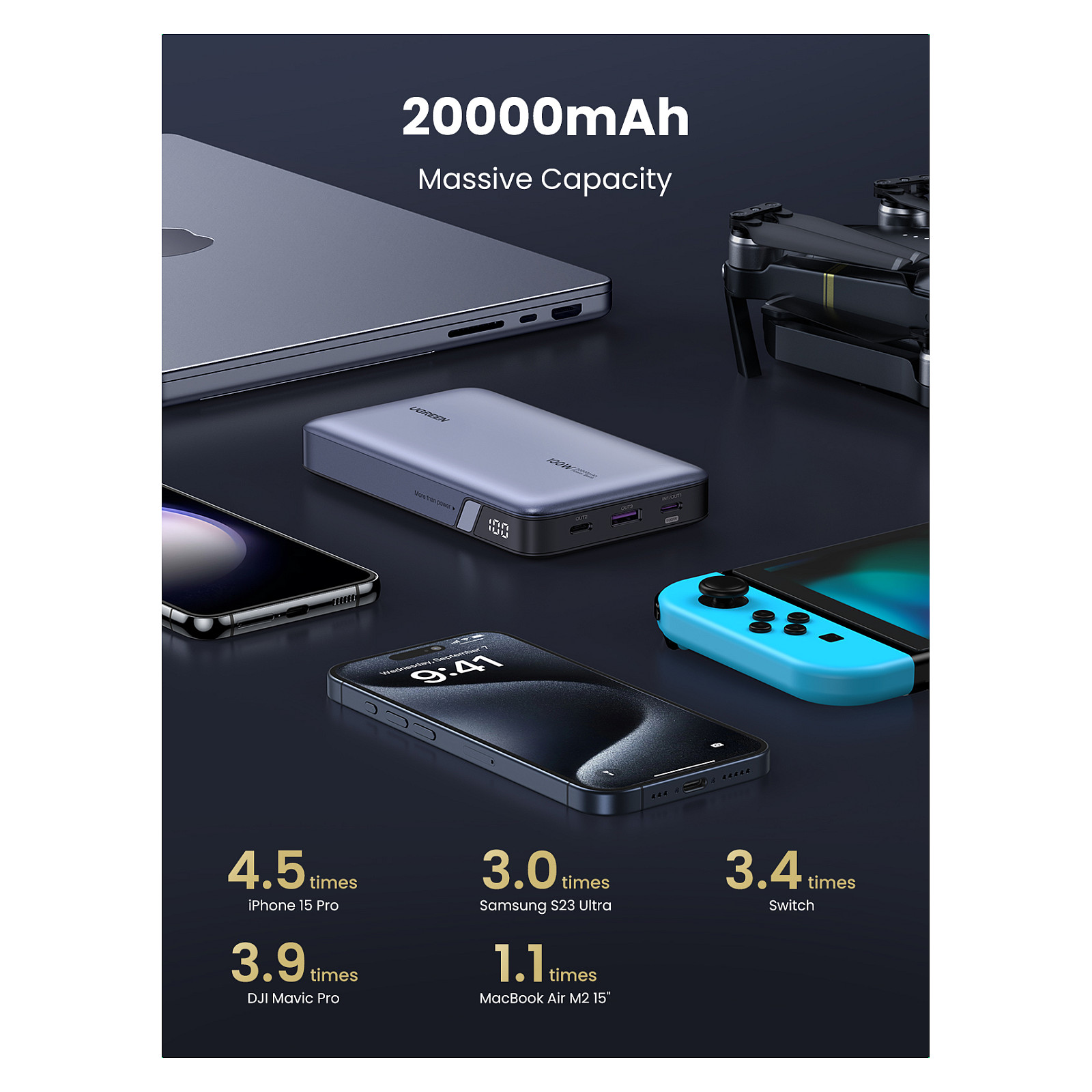 Ugreen 100W 20000mAh Portable Three Port Laptop Battery-16