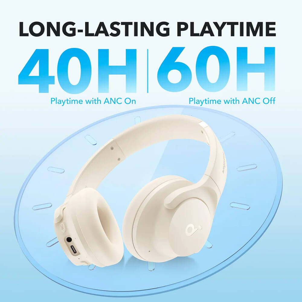Slušalice ANKER Soundcore Q20i bijele-4