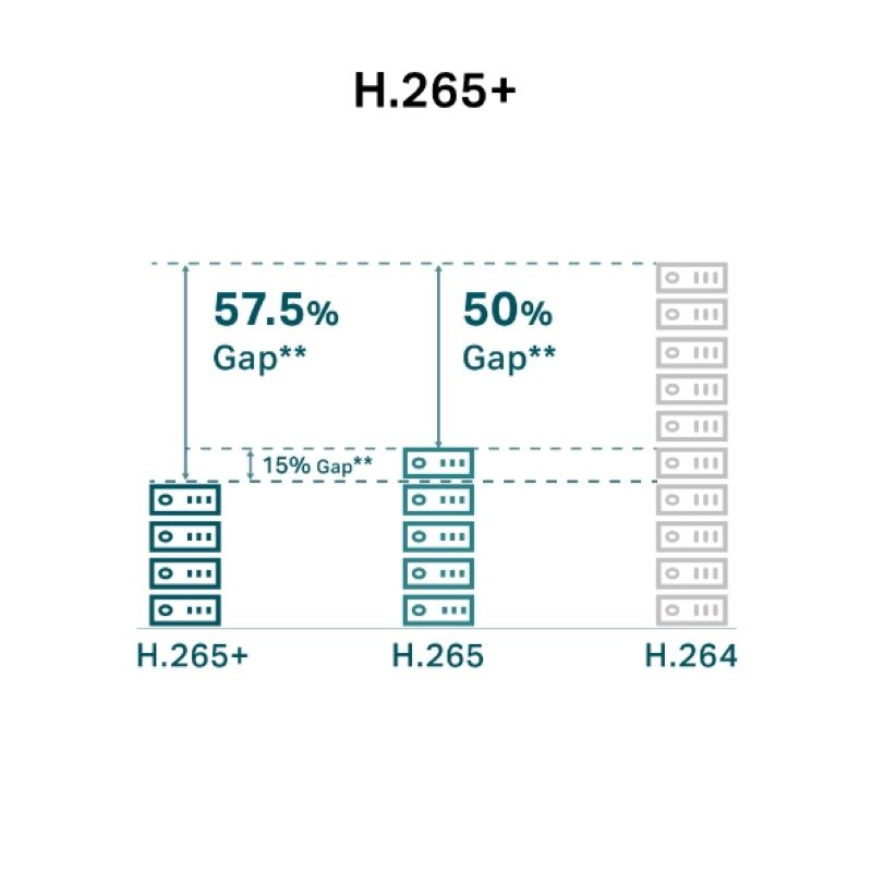 Mrežna kamera TP-LINK C350 6mm (5MP, puna boja, bullet oblik)-9