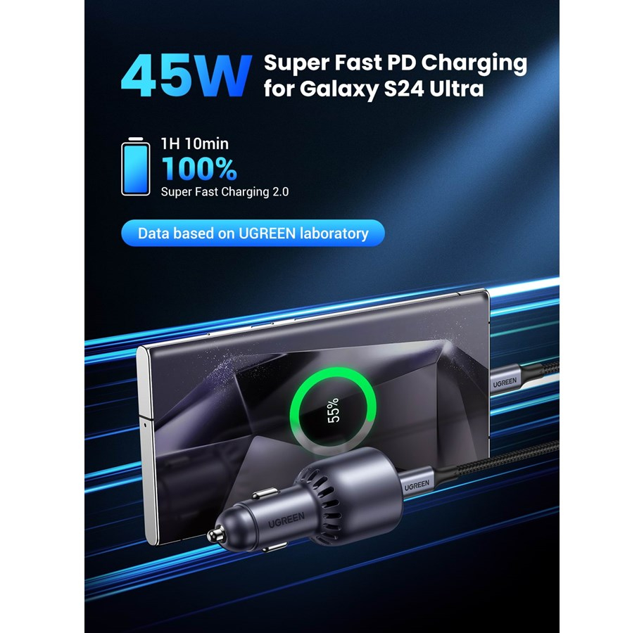 Auto punjač UGREEN 63W USB, USB-C (63W, USB, USB-C)-3
