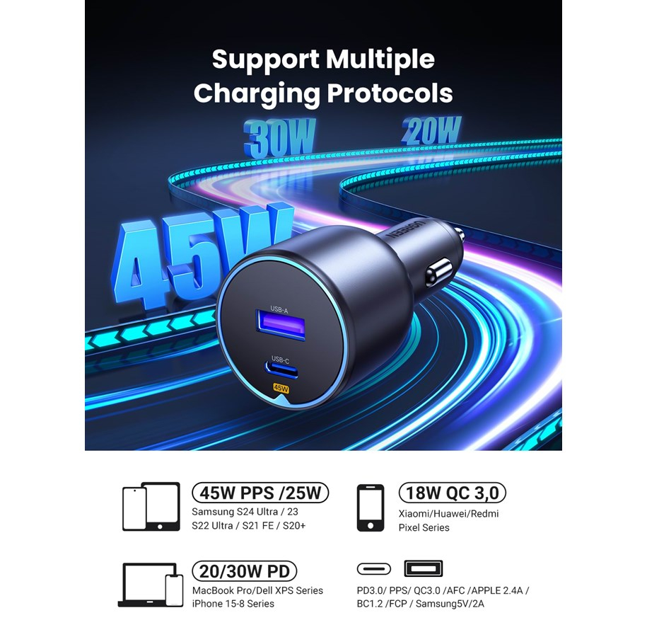 Auto punjač UGREEN 63W USB, USB-C (63W, USB, USB-C)-5