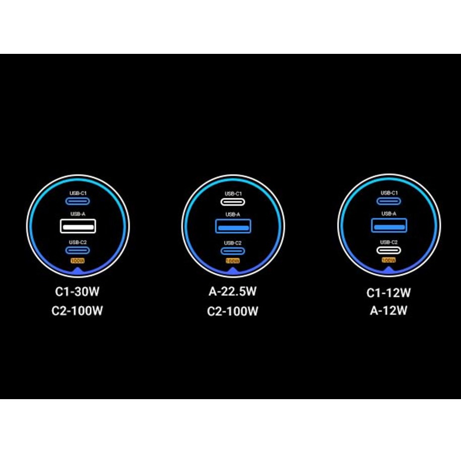 Auto punjač UGREEN 130W 3-Port Car Charger (130W, 3 priključka)-5