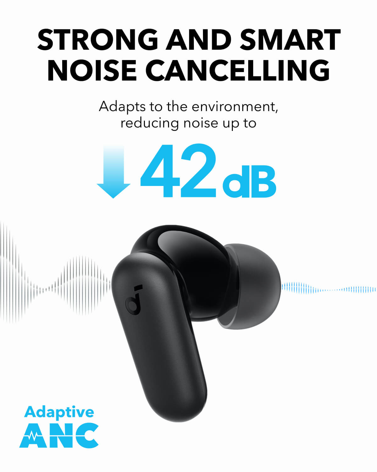 Bežične slušalice ANKER Soundcore P30i crne-4
