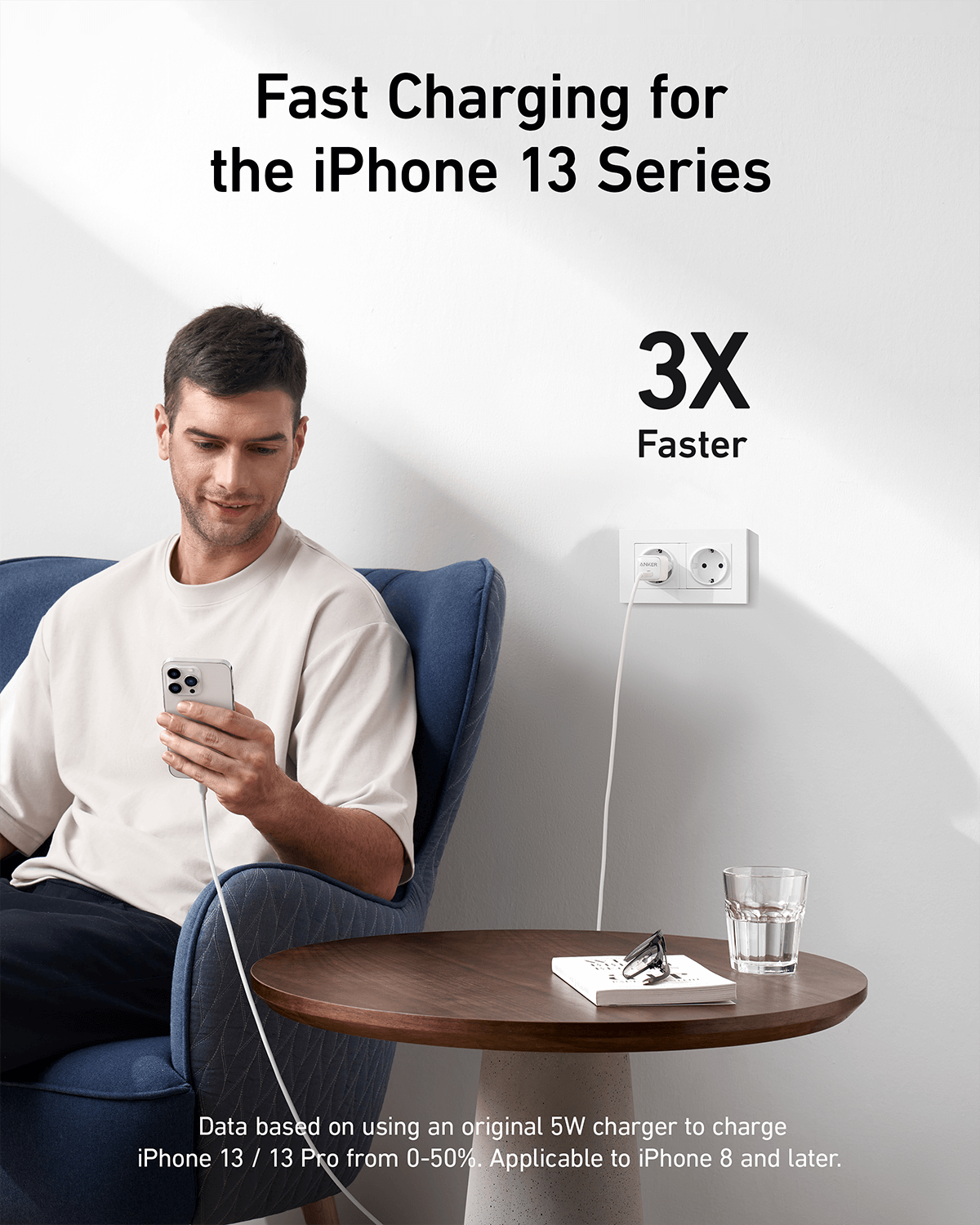 Punjač USB-C ANKER 512 (Nano Pro) (20W)-1