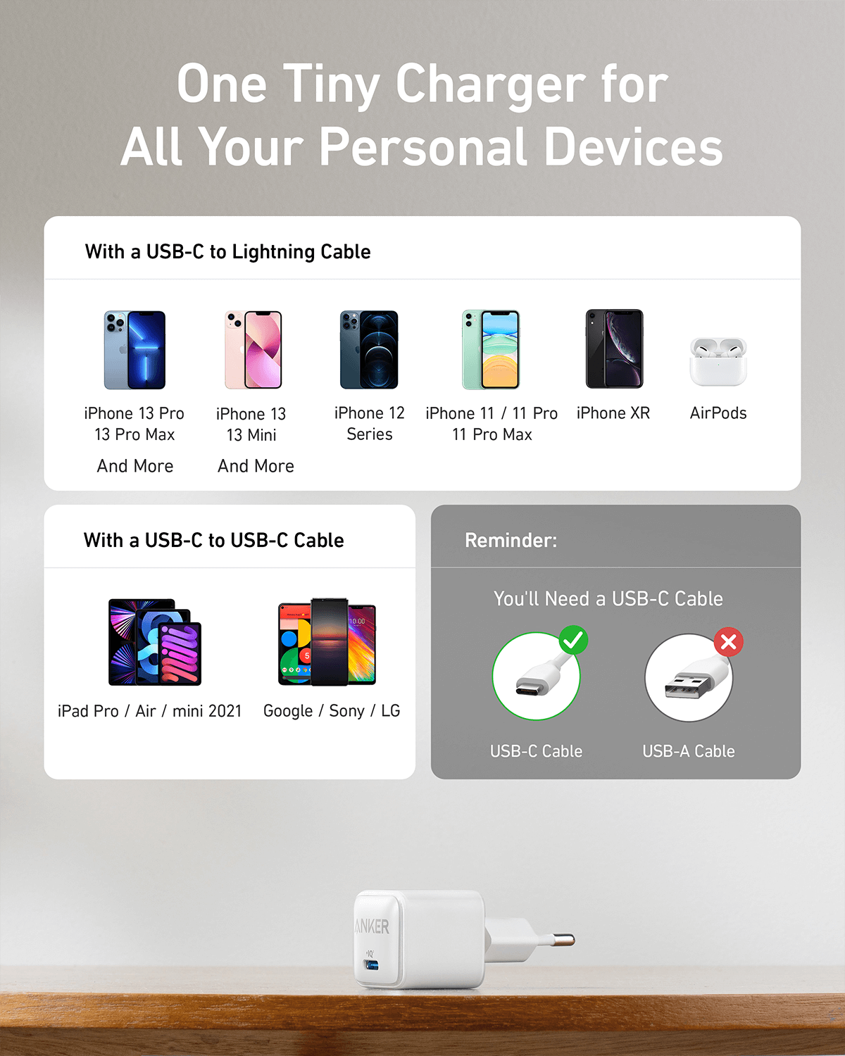 Punjač USB-C ANKER 512 (Nano Pro) (20W)-3