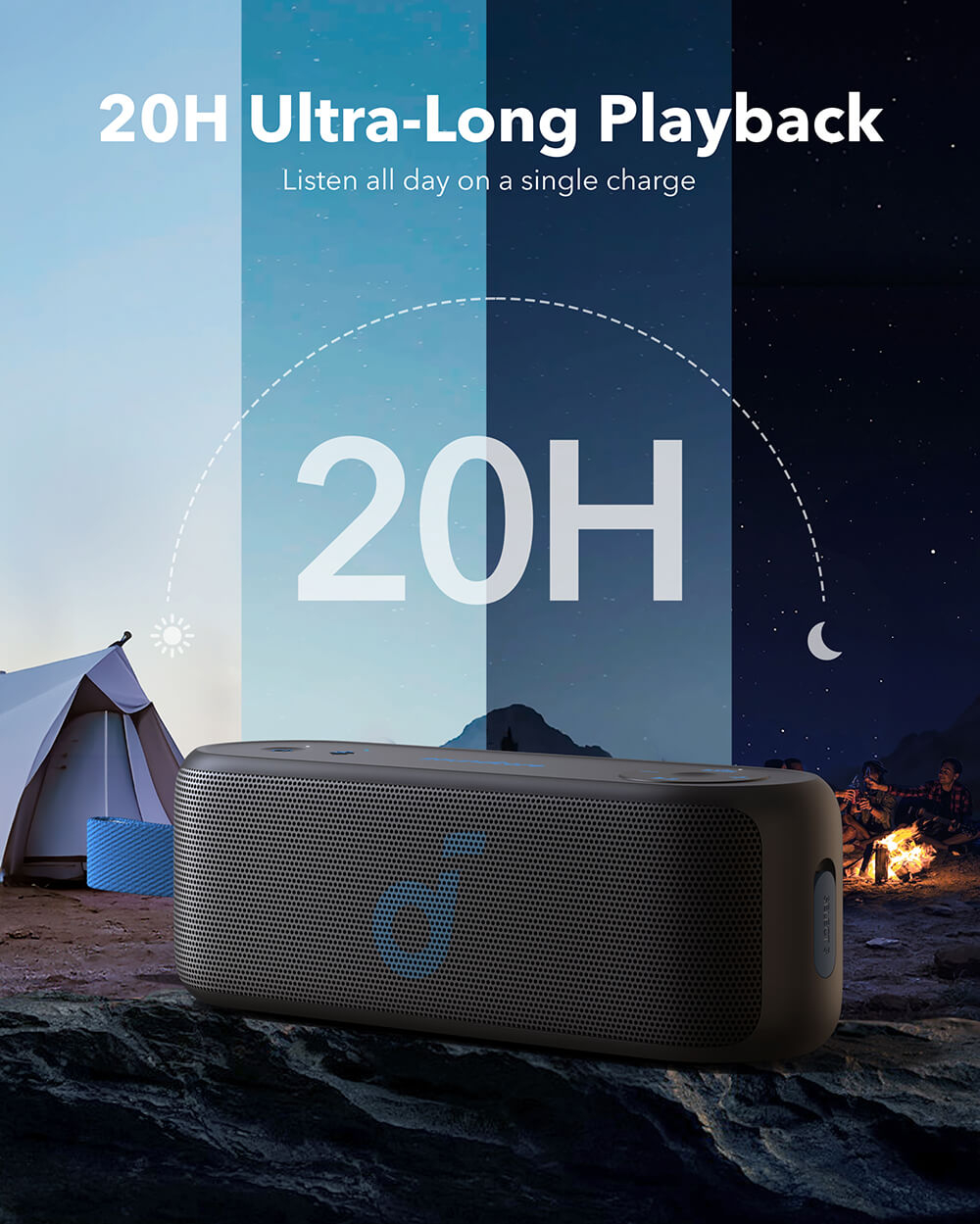 Prijenosni Bluetooth Zvučnik ANKER Soundcore Select 3 (Crna boja)-6