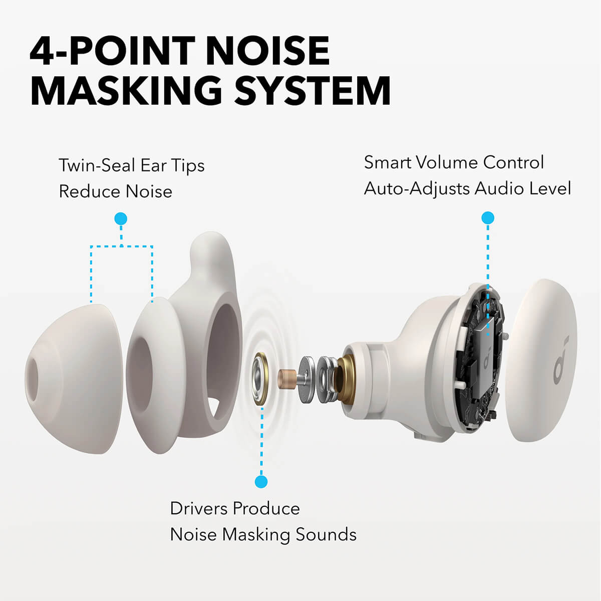 Bežične slušalice ANKER Soundcore Sleep A20 (za spavanje)-2